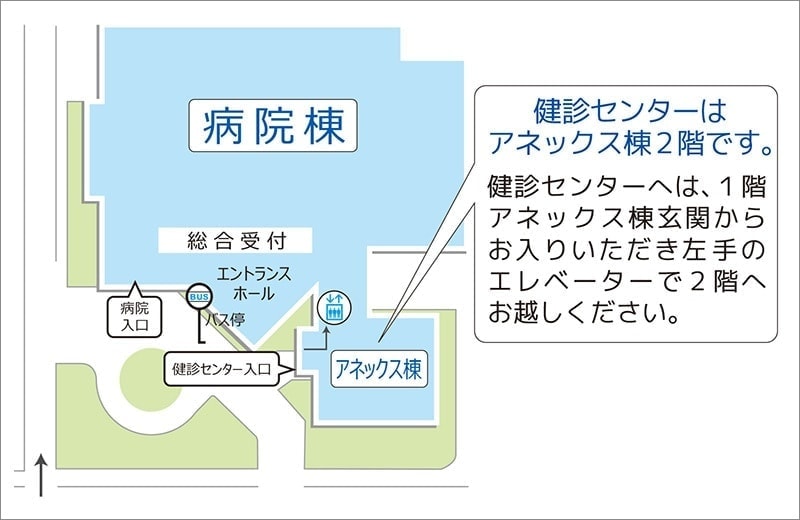 健診センター平面図