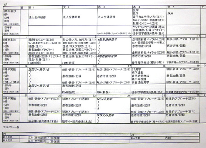 リハビリテーション科新人教育プログラム